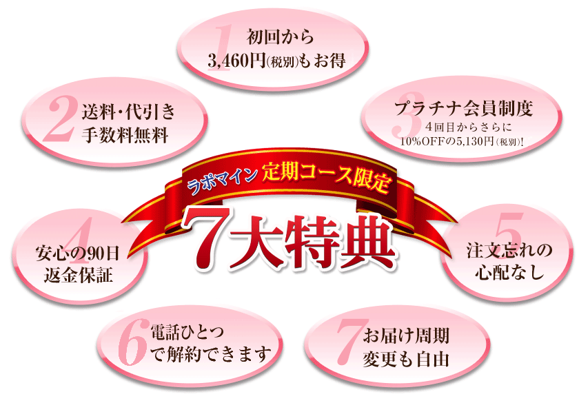 7大特典