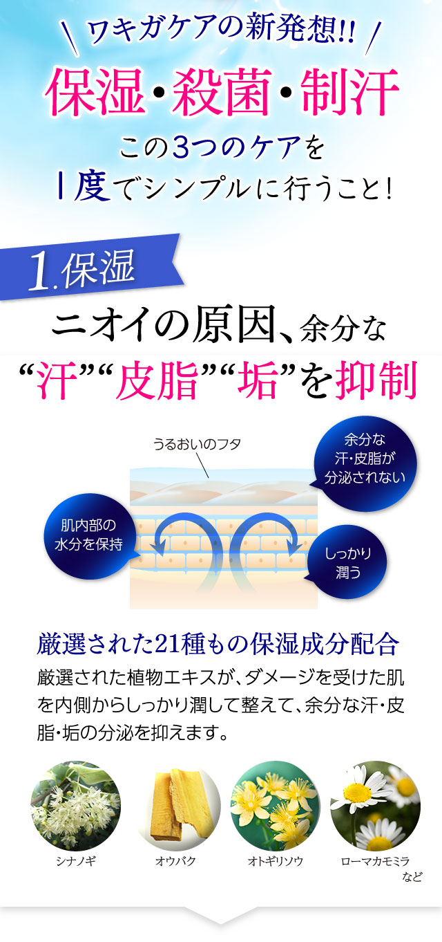 ワキガケアの新発想　保湿・殺菌・制汗