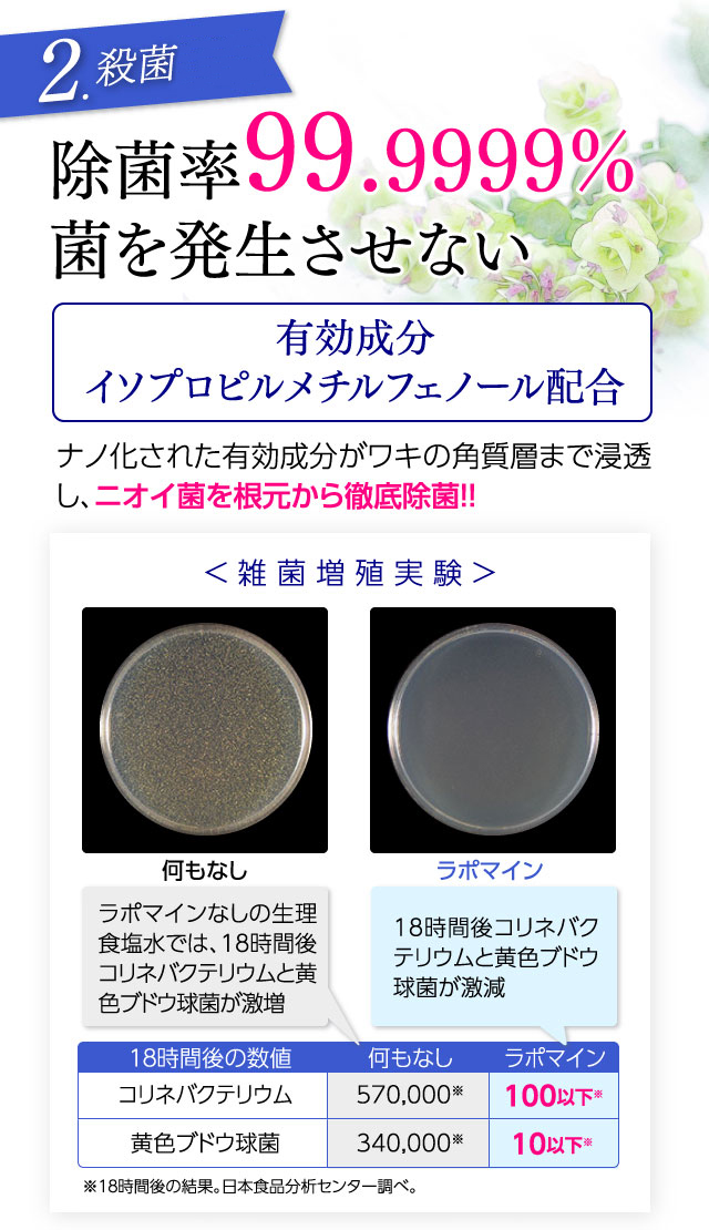 除菌率99.9999％