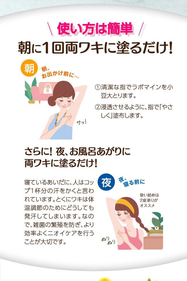 朝1回ワキに塗るだけ！
